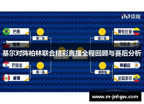 基尔对阵柏林联合精彩直播全程回顾与赛后分析